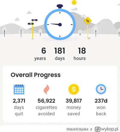 thisisfckjoke - @cocojambo210: powiedzonka, na początku jest ciężko, ale im dłużej wy...