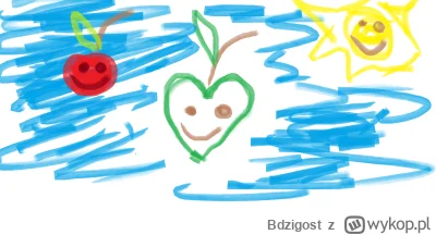 Bdzigost - #tworczoscwlasna