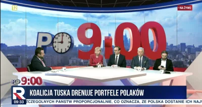 sznioo - - jak za Tuska inflacja wynosi niecałe 2% i jest powrót do normalnego VATu n...