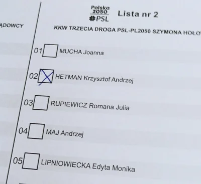 hurraoptymizm - @IreuN: akurat anty PiS i anty po. Nie ma dla mnie opcji w tym kraju....