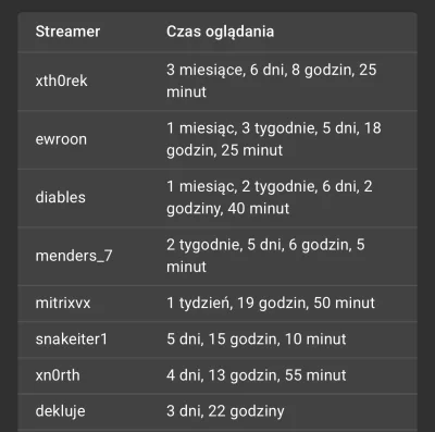 ActiveekHere - @Thadeusss77 mocny kandydat na debila roku