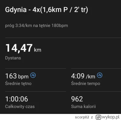 scorp02 - 31 412,67 - 14,47 - 10,14 = 31 388,06

wczoraj 10km na taśmie, sikałem 3 ra...