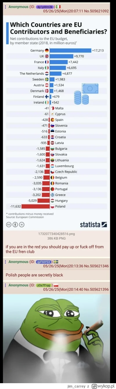 jimcarrey - @Pawciocukierek jeśli jakikolwiek konfederata czy inny brauniarz zacznie ...