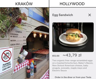 Zazdro - #jedzenie #krakow #polska #gastronomia #januszebiznesu