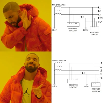 tojestmultikonto - #tojestmultikonto #elektryka #heheszki