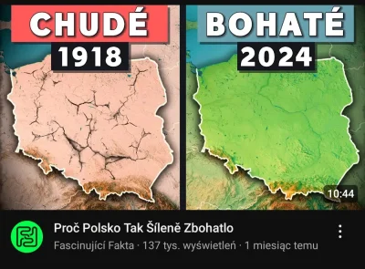 artrac - Kurevsko nedobre novinky.

#czechy #slowacja #polska #mydlimydli #heheszki