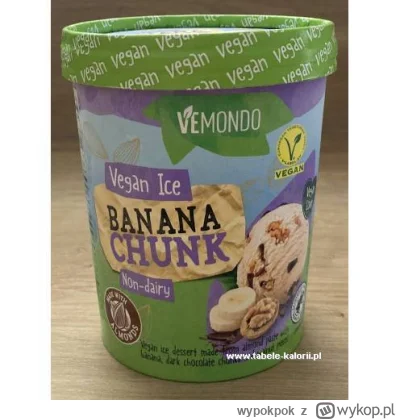 wypokpok - Czemu #lidl nie ma już w swojej ofercie tych lodów wegańskich w kubku? ( ͡...