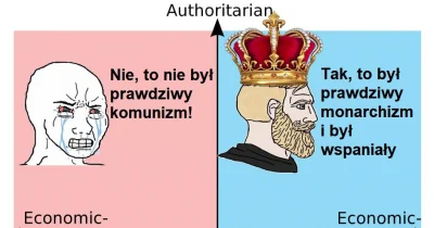 Kopyto96 - ( ͡° ͜ʖ ͡°)

#monarchia #polityka #4konserwy #chrzescijanstwo #konserwatyz...