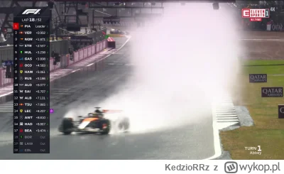 KedzioRRz - Dobrze ze SC bo Piastriemu się diesel rozbiegał #f1