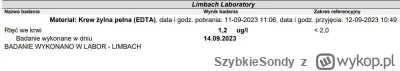 SzybkieSondy - Dobra mireczki, dostałem wyniki i zgodnie z obietnicą wrzucam.
#sfd