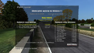 zdoopylewakazupa - Nadrabiam zaległości, lvl 38, mafii nie przeszedłem, nie przeszedł...