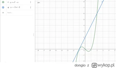 dongio - Czy całki z komentarza spełniają równanie ograniczone krzywymi y=2x+2 oraz y...