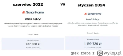 grek_zorba - Ten screen dedykuję tym co czekają na te wielkie spadki - 20% xd xd xd 
...