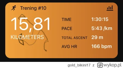 gold_bikini17 - Dzisiejsze wybieganie po pączusiach, by z czystym sumieniem można był...