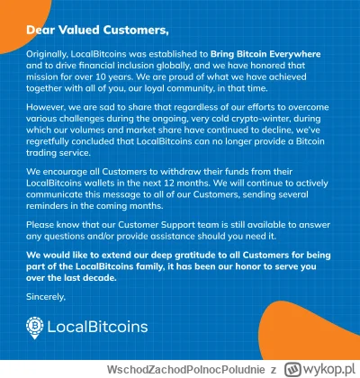 W.....e - #kryptowaluty #bitcoin #localbitcoins