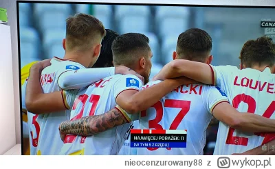 nieocenzurowany88 - Łks obraża papieża

#mecz #ekstraklasaboners #2137