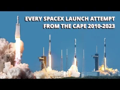 texas-holdem - Starty SpaceX z Cape od 2010 do 2023

(wrzucam z okazji setnego udaneg...