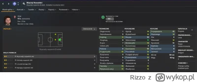 Rizzo - Trafił mi się potencjalnie lepszy Lewandowski! FM Scout daje mu 196 potencjał...