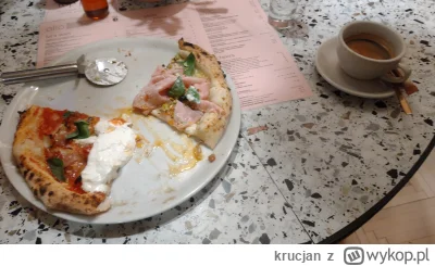 krucjan - Wczorajszy posiłek:
Pizza neapolitańska.
#pizza #jedzzkrucjanem