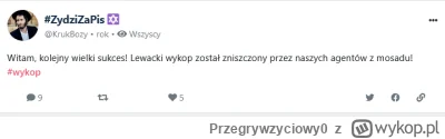 Przegrywzyciowy0 - @baal80: kruk boży