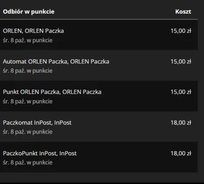 NoblePhantasm - @MG78: Fajny zabieg marketingowy z tym doliczeniem sobie do przesyłki...