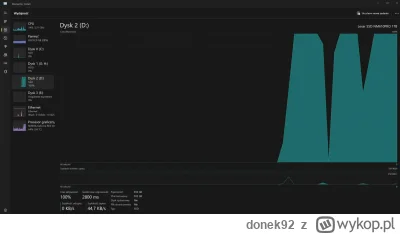 donek92 - Rozumiem że z tym dyskiem się nic nie zrobi i można co najwyżej zdjęcia trz...