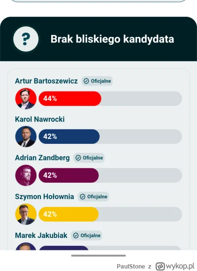 PaulStone - Hahaha xD jestem pisowcem xD