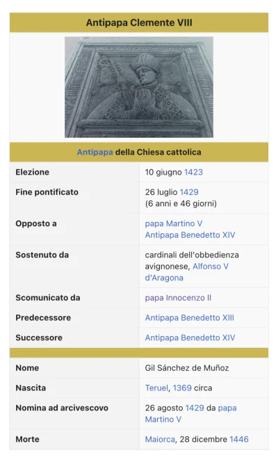 Verdino - #bekazlewactwa #bekazkatoli #historia 
Wg #wikipedia Klemens VIII (antypapi...