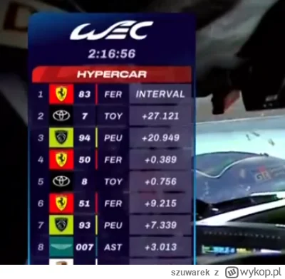 szuwarek - Panie Turek kończ ten wyścig!
#wec #powrutcontent #kubica