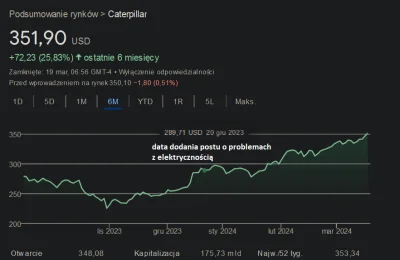 Questorius - @KrowkaAtomowka: 
Z resztą popatrz moja teoria się sprawdza ( wiem, ze n...