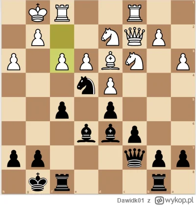 Dawidk01 - Część trzecia mojego cyklu szachowego (muszę wymyślić jakiś tytuł, propozy...