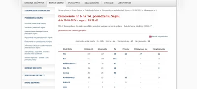 xer2--her - >Antyludzka lewica znowu ma zamiar niszczyć życie normalnym ludziom. Wcze...