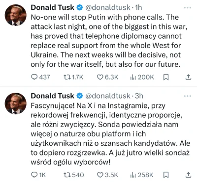 TOPOLEJESTOBOWI - Aktywność premiera Polski na twiterze jak zwykle trzyma poziom. Kto...