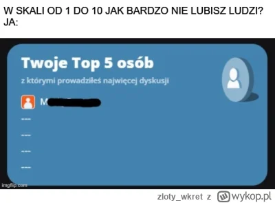 zloty_wkret - #podsumowanieroku2024