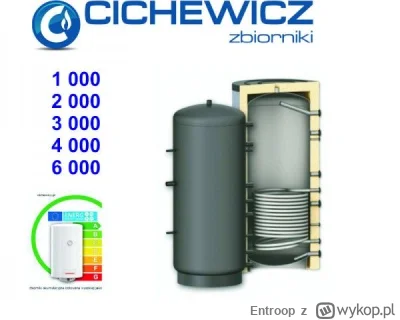 Entroop - Mirki, to prawda że w buforze ciepła to wężownice potrafią padać dość szybk...