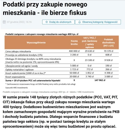 wypopekX - @LaurenceFass: no tylko to trochę inaczej wygląda, bo jest jeszcze kwestia...