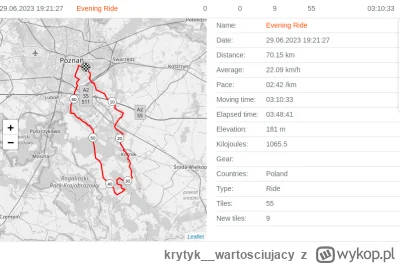 krytyk__wartosciujacy - 426 181 + 70 = 426 251

A się trochę pohakałem z małżonką, to...