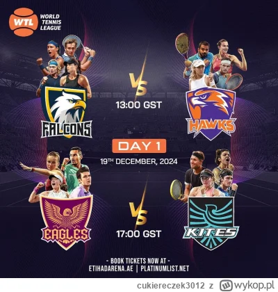 cukiereczek3012 - Na pokazówce World Tennis League doszło do małej zmiany i zamiast s...