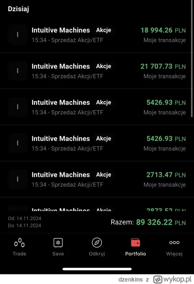 dzenkins - No i o---------e na otwarciu #lunr , 62k zysku xD 
#gielda