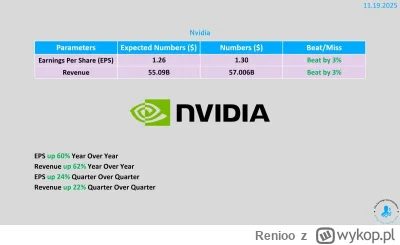 Renioo - @KaizenMan: