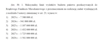 rycerznabialym_osle - @SherlockM: 
Zakładali wydać w sumie niewiele w pierwszym roku,...