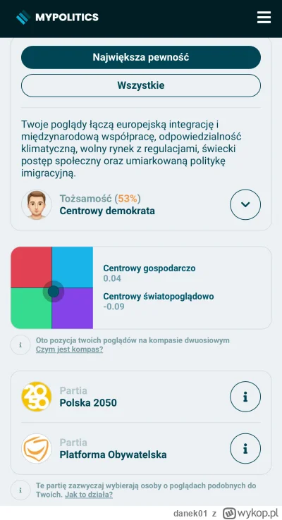 danek01 - xD praktycznie sam środek 
#wybory #polityka #mypolitics #latarnikwyborczy