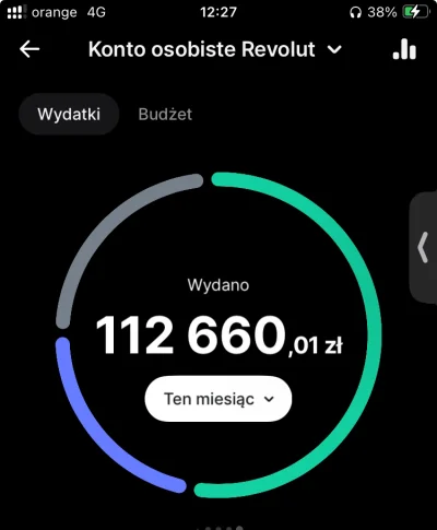 Xabotii - Farbowany lis #chwalesie