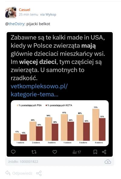 theOstry - #psiarze #statystyka #demografia 

Czy ktos moze wyjasnic tego goscia wkle...