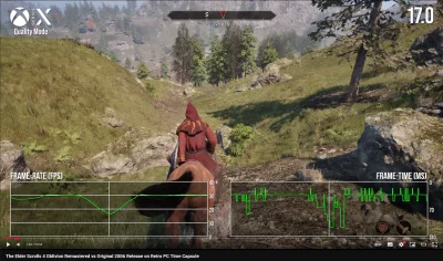 SmugglerFan - co moze wyjsc z polaczenia gamebryo i unreal engine 5?
gra tak s-------...