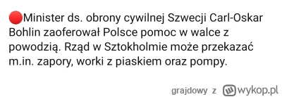 grajdowy - Wielki props dla Szwedów ᕙ(⇀‸↼‶)ᕗ

#powodz