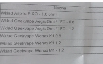 jan-janowicki - #vape #epapierosy 
Priv ;)