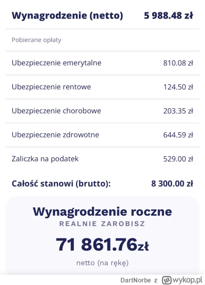 DartNorbe - 8300 brutto daje tylko 6k na rękę. I jak z tego żyć? 3k na mieszkanie. Re...