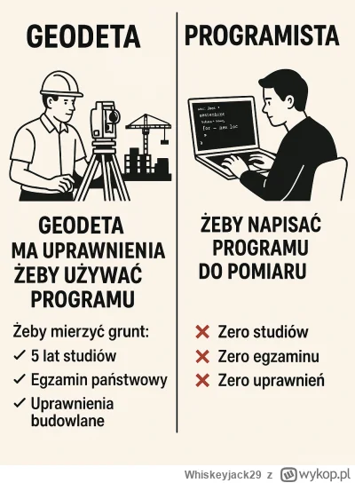 Whiskeyjack29 - @Whiskeyjack29: