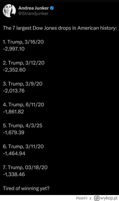PiotrFr - Po wczoraj trzeba zaktualizować listę 

#gielda #polityka #trump